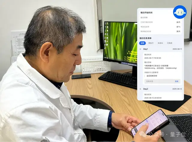 GPT-5败下阵,这款中国AI拿下全球第一,众多医生已在用它做诊断 GPT-5败下阵,这款中国AI拿下全球第一,众多医生已在用它做诊断