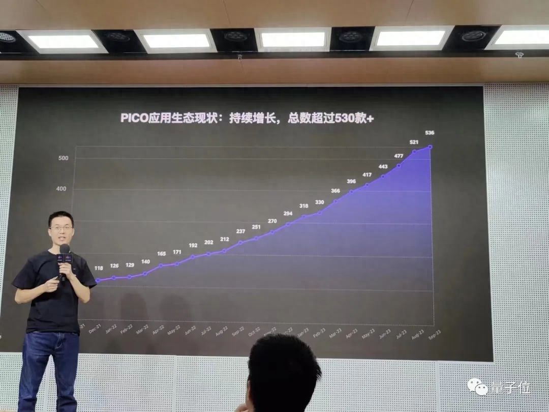 中国平台XR开发者最高年入800万，“苹果入局，明年生态还会进一步改变”