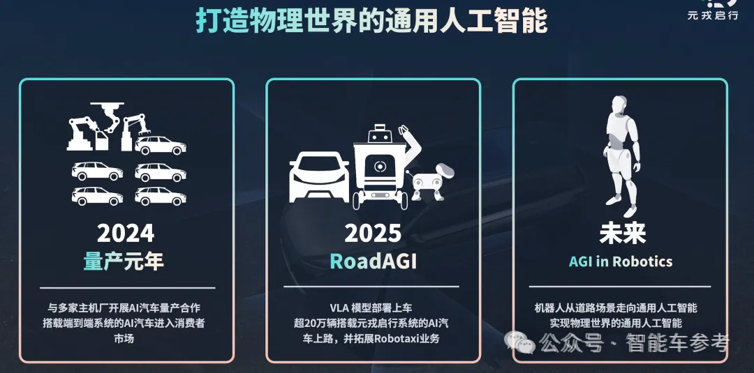 L2奶爸车用VLA变Robotaxi！深圳物理AI独角兽，率先无锡换道超车