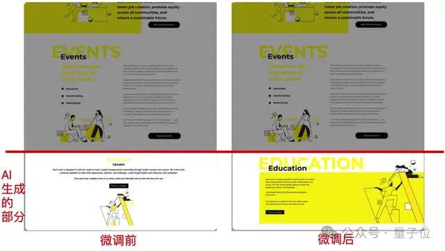 奥特曼：自认比o1聪明请举手🤚到o2还这么想么🤨？｜OpenAI开发者日