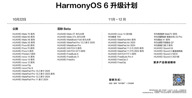 华为正式发布HarmonyOS 6,10月22日开启公测