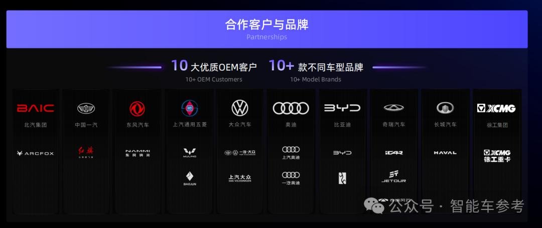 中国汽车一哥加持，自动驾驶界「大疆」估值冲破百亿