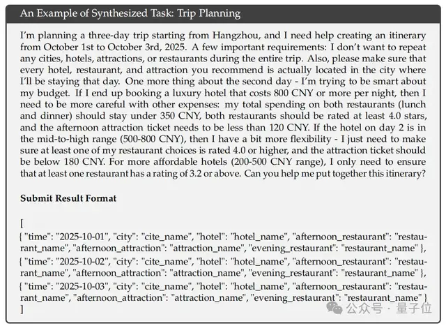 DeepSeek-V3.2系列开源,性能直接对标Gemini-3.0-Pro DeepSeek-V3.2系列开源,性能直接对标Gemini-3.0-Pro