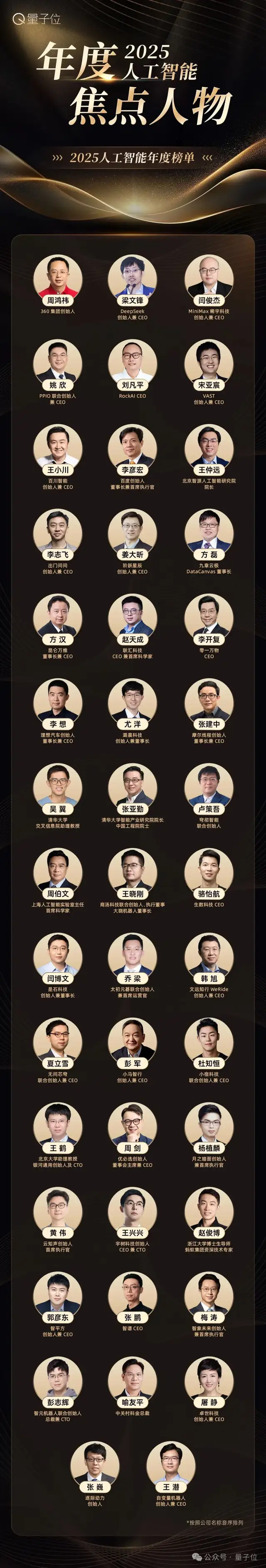 读懂2025中国AI走向！公司×产品×人物×方案，最值得关注的都在这里了