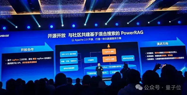 三行代码就能手搓一个AI应用！蚂蚁OceanBase开源其首款AI数据库