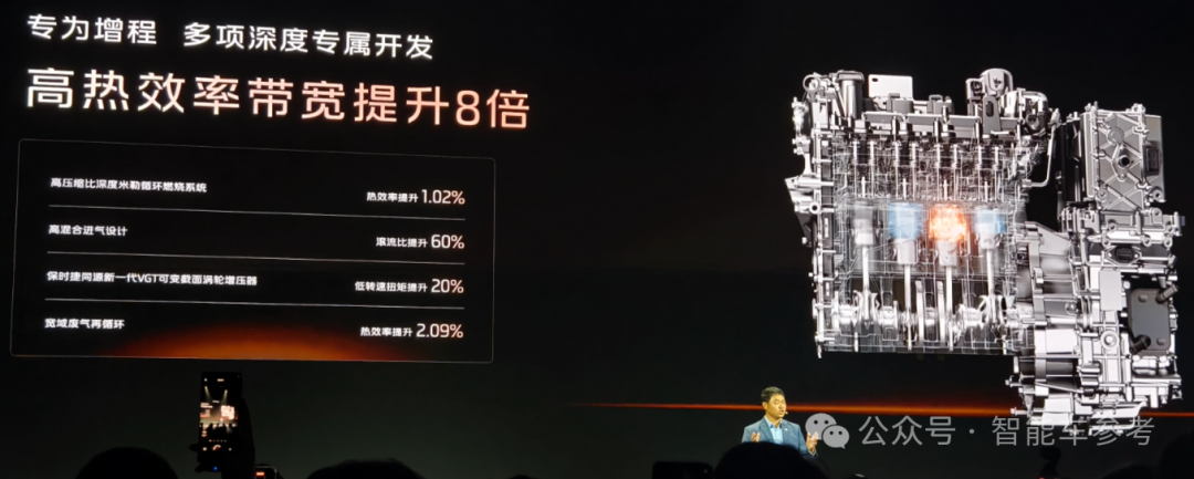 离谱！增程车纯电续航450km+，快赶上Model Y了