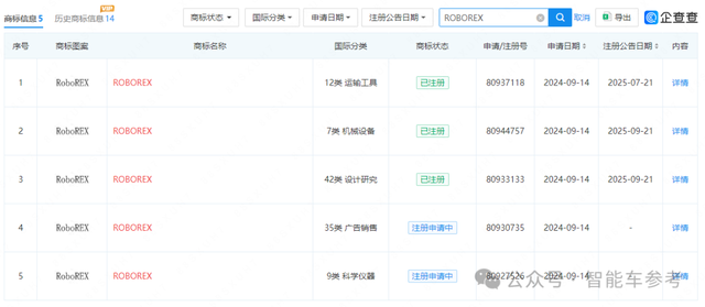 中国市值第二车企进军具身智能：这次牵手字节