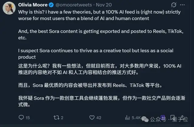 Sora APP 30天留存率:1% Sora APP 30天留存率:1%