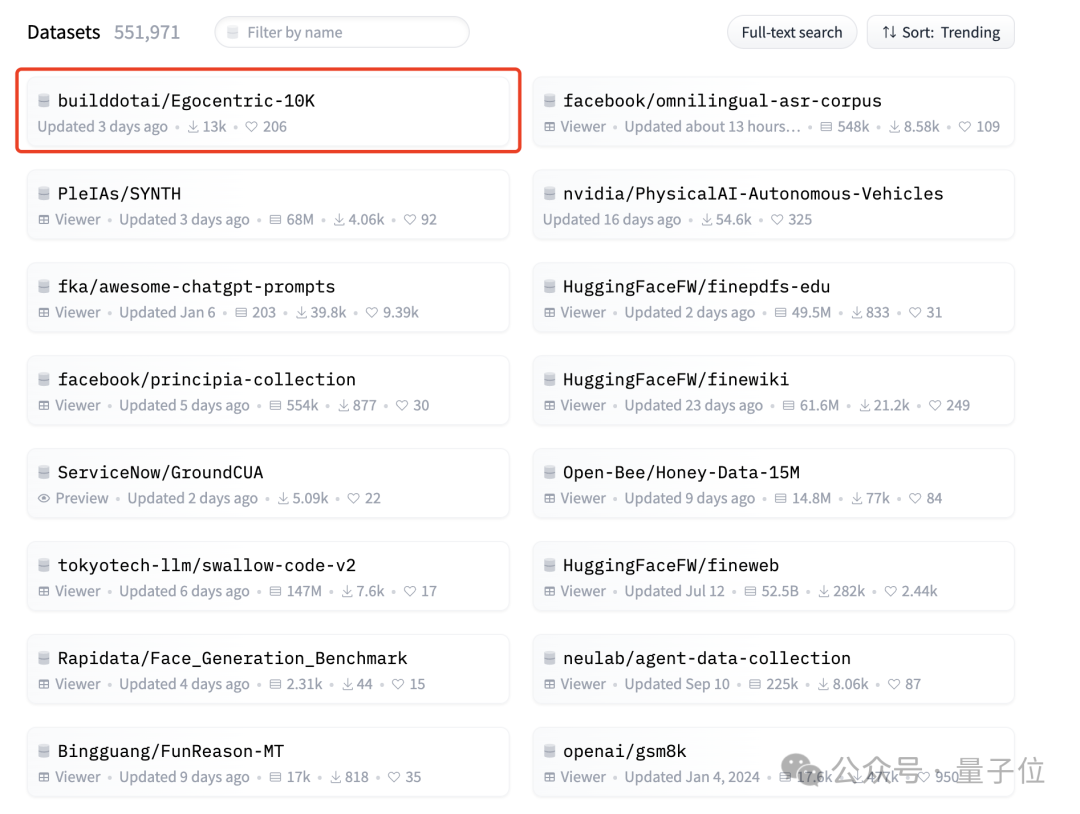 18岁华人开源成果，火爆具身智能赛道