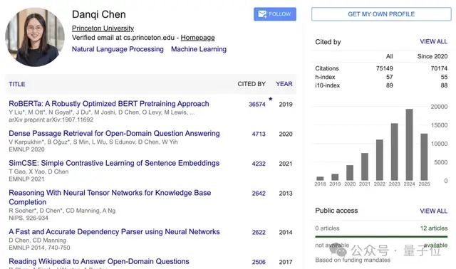 陈丹琦有了个公司邮箱,北大翁荔同款