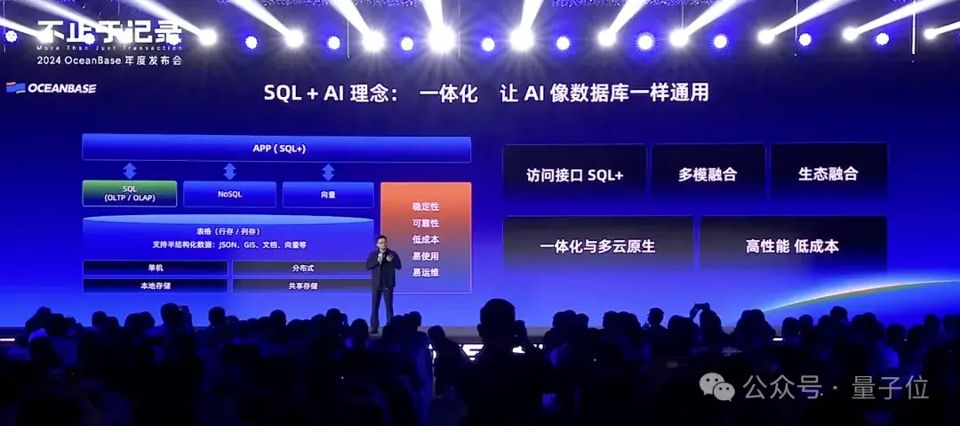 7天开发一个AI Agent应用！秘密武器：一体化数据库