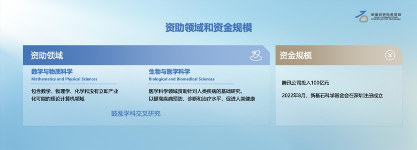 青年科学家数量创新高！35位新一期“新基石研究员”获资助