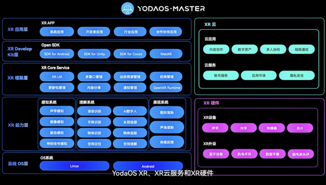 真·3D创作来了，必须用手比划！这回AI总不能抢我饭碗了吧