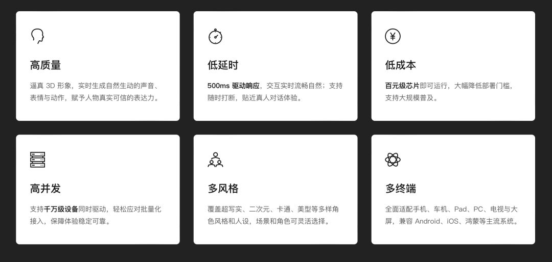 全球首个具身智能开放平台来了!让大模型长出“身体”,像人一样自然表达交互 全球首个具身智能开放平台来了!让大模型长出“身体”,像人一样自然表达交互