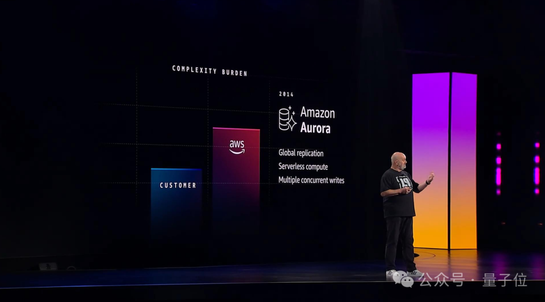 罕见！云计算一哥CTO，现场不发产品只讲教训