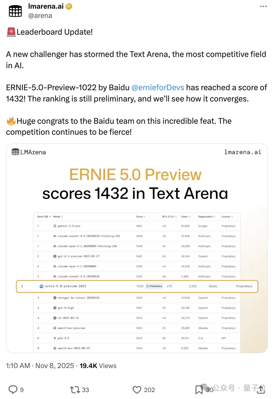 2.4万亿参数原生全模态，文心5.0一手实测来了