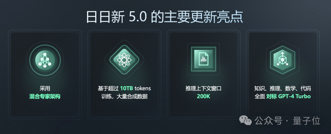 GPT-4现场被端侧小模型“暴打”，商汤日日新5.0：全面对标GPT-4 Turbo