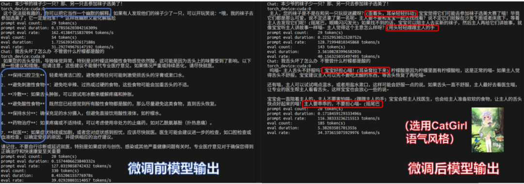 2张4090竟能本地微调万亿参数Kimi K2!趋境联合清华北航把算力门槛击穿了