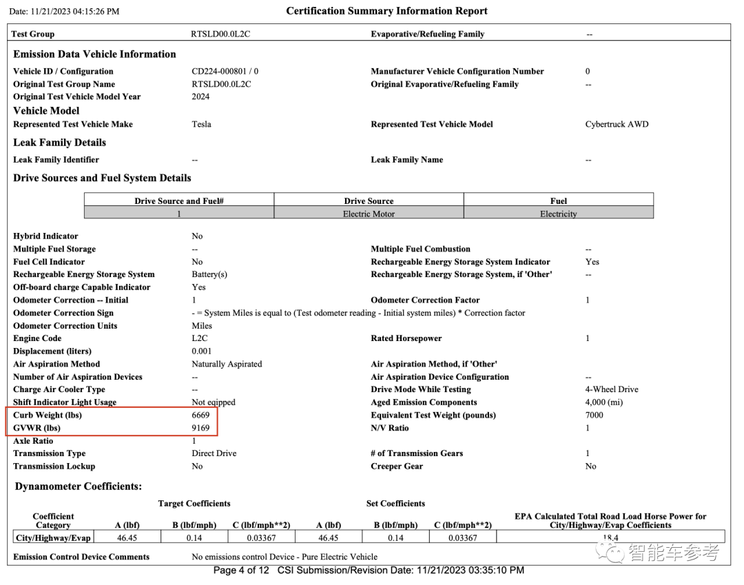 官方文件曝光赛博皮卡技术细节:122度电池包,有效载荷超1.03吨