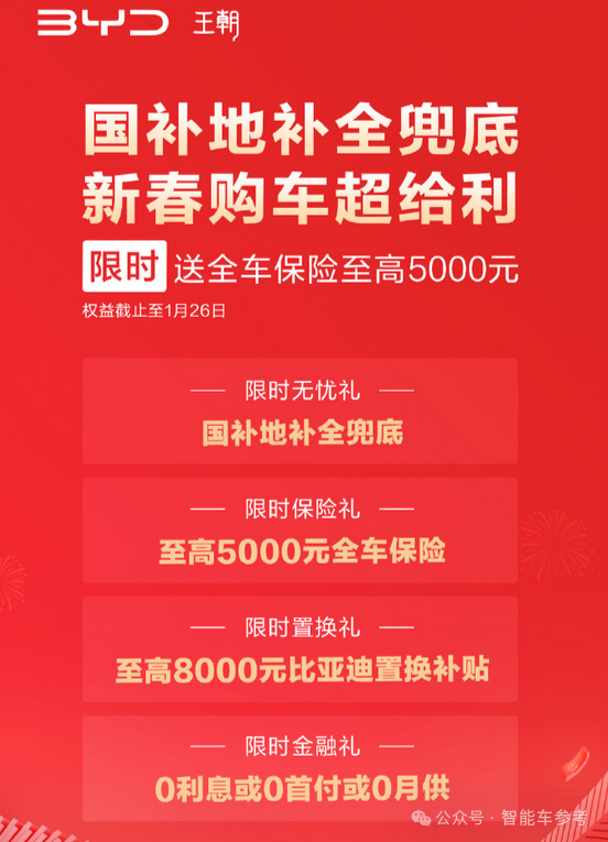 最高补贴2万!今年汽车以旧换新政策来了