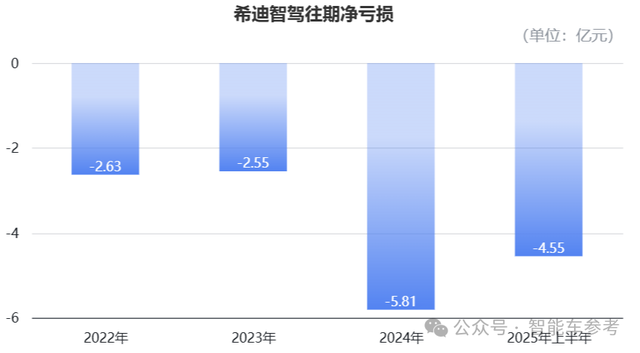 “大疆教父”李泽湘敲钟IPO,市值112亿!