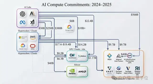 Nano Banana升级版上线！全网疯狂实测ing…