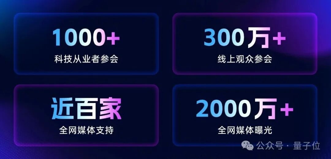 量子位「MEET2026智能未来大会」启动！年度榜单征集中