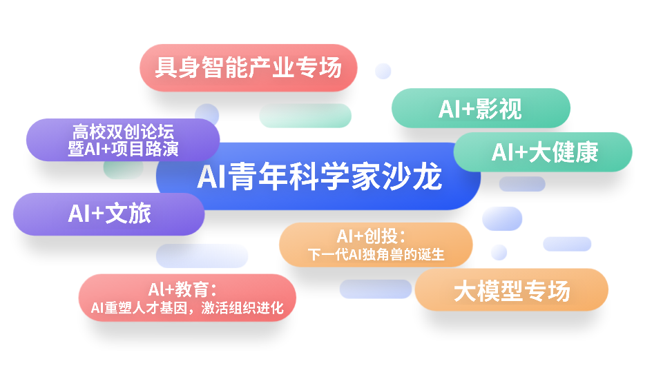 “AI下一个十年”，2025全球人工智能+大会将于11月15日至17日在京召开