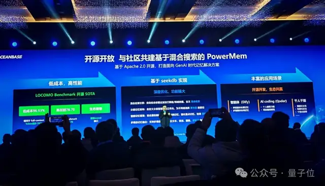 三行代码就能手搓一个AI应用！蚂蚁OceanBase开源其首款AI数据库
