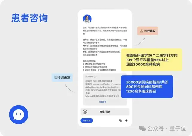 GPT-5败下阵,这款中国AI拿下全球第一,众多医生已在用它做诊断 GPT-5败下阵,这款中国AI拿下全球第一,众多医生已在用它做诊断