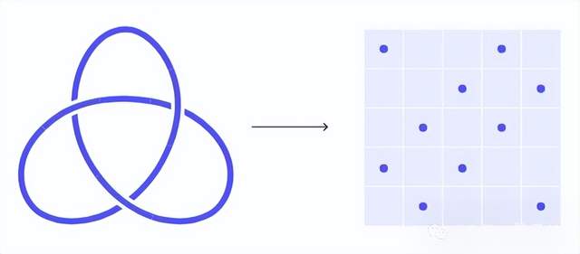 3名高中生重新证明百年数学定理!只用课余时间、方法非常创新