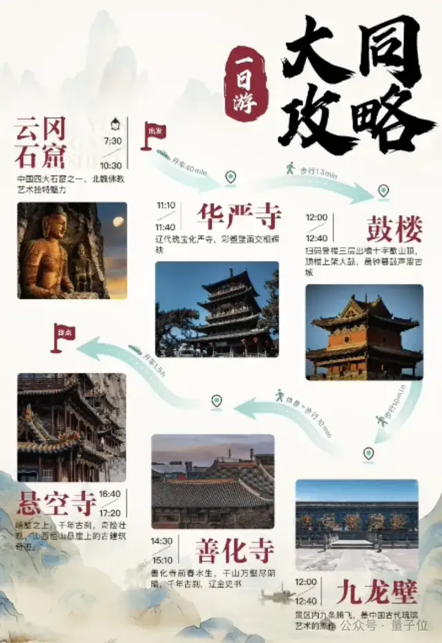 百度打通两大国民产品!六边形AI创作新物种「自由画布」来了