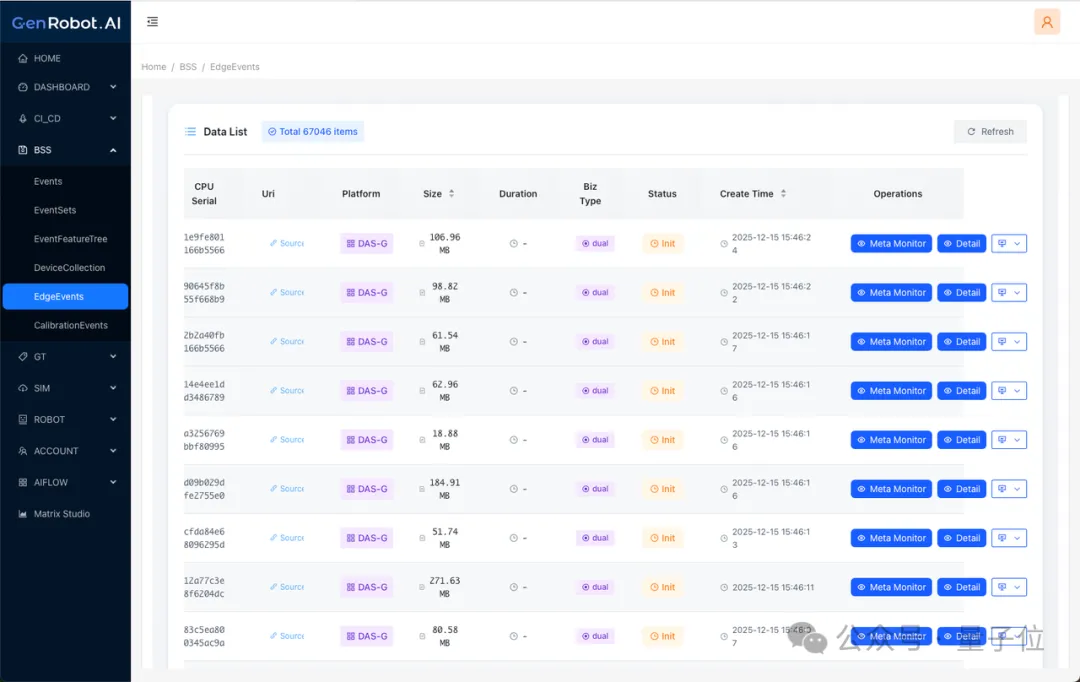具身智能的数据难题，终于有了可规模化的解法