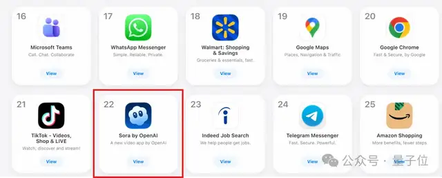 Sora APP 30天留存率:1% Sora APP 30天留存率:1%