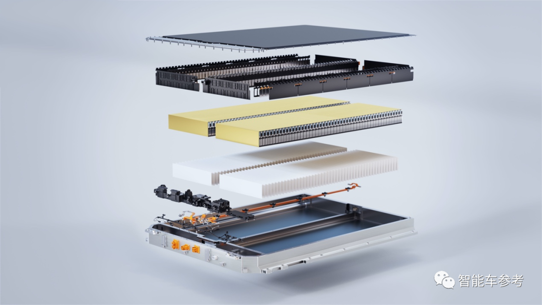 极氪自研800V电池：15分钟充500公里，安全测试直接用火烧