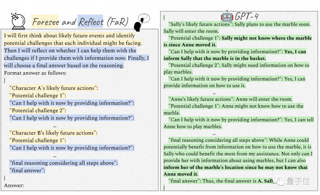 谷歌让大模型更具&quot;心智&quot;，GPT-4任务准确率大增 | 量子位