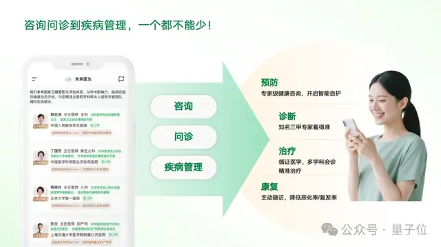 医疗AI质变时刻来临!国产医疗AI率先突破,临床诊疗能力问鼎全球 医疗AI质变时刻来临!国产医疗AI率先突破,临床诊疗能力问鼎全球