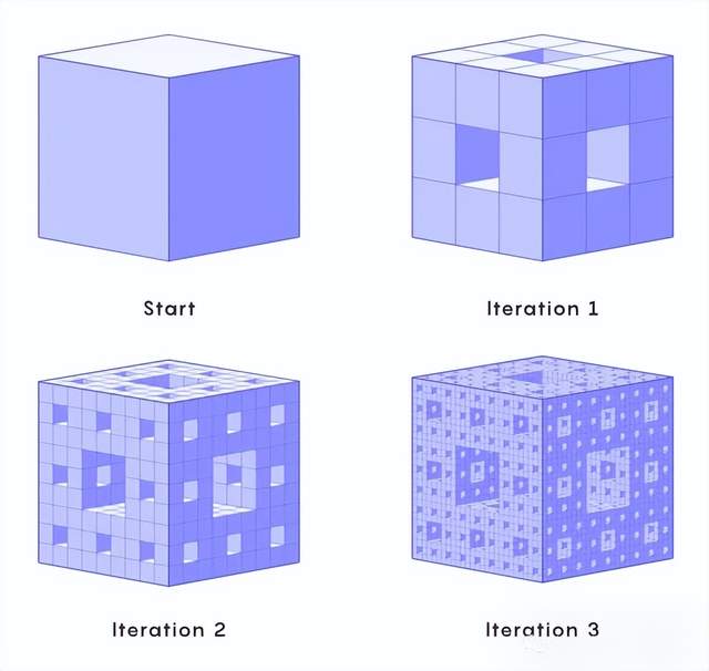 3名高中生重新证明百年数学定理!只用课余时间、方法非常创新