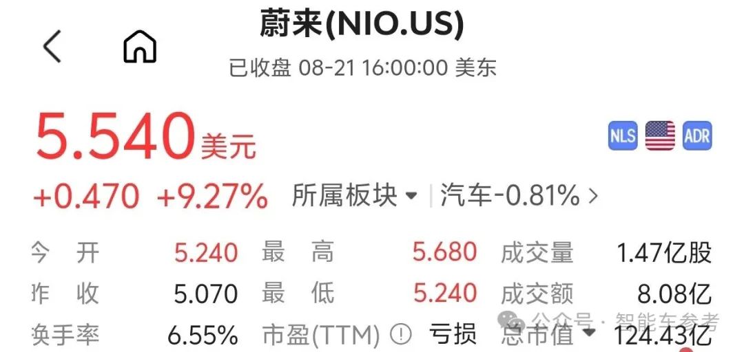 31万!蔚来开卖国产最大纯电SUV,网友排队给CEO李斌道歉