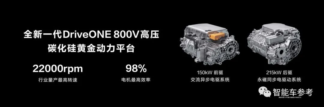 25.8万华为首款纯电轿车开启预售，余承东：亏本卖，遥遥领先