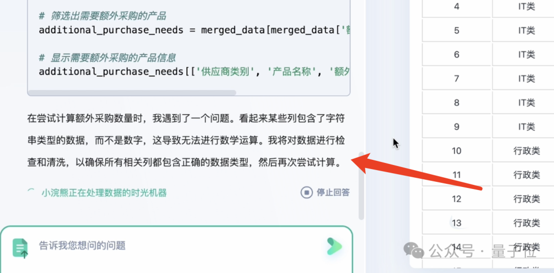 GPT-4现场被端侧小模型“暴打”，商汤日日新5.0：全面对标GPT-4 Turbo