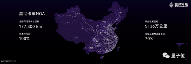 中国智能卡车遥遥领先：卡车NOA落地5000万公里0事故，全球首个