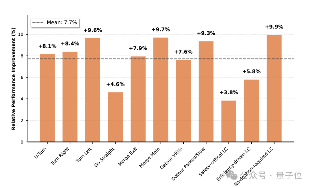 罗福莉首个小米成果！开源具身大模型