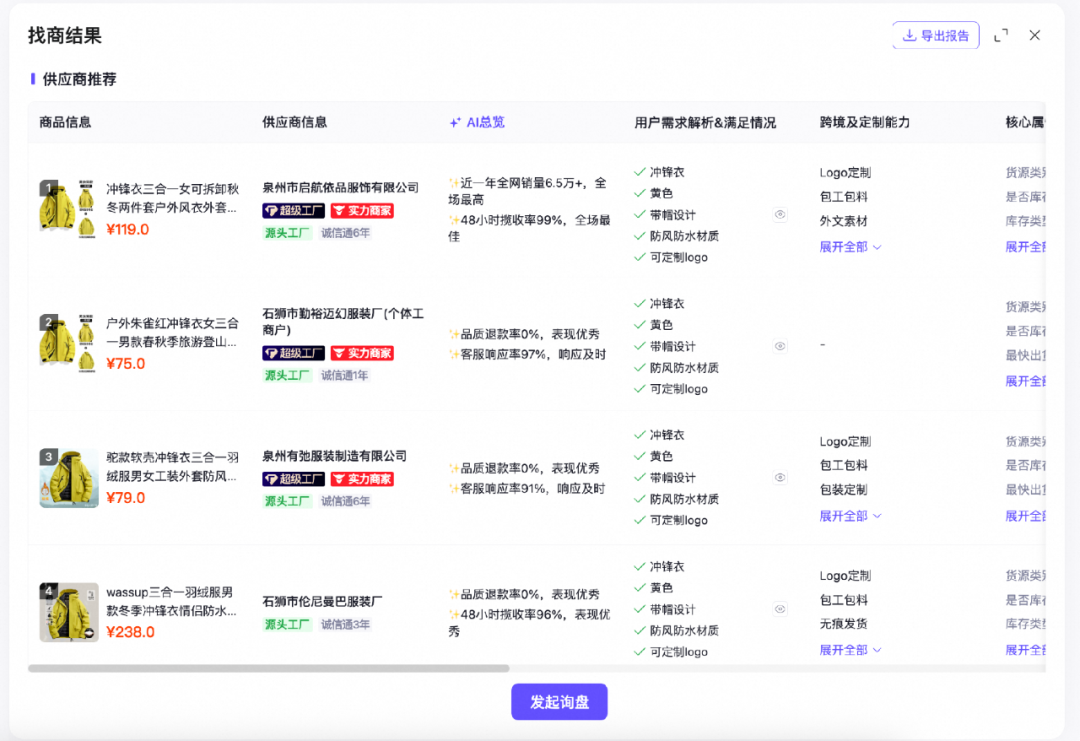 跨境电商的疑难杂症,被1688这个AI全包了...