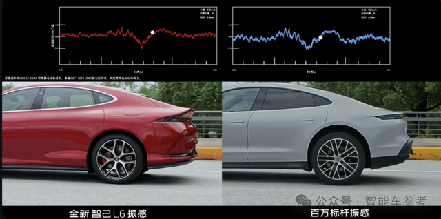 卷爆了!智己L6全系标配城区NOA后轮转向800V,难怪狂揽3万单