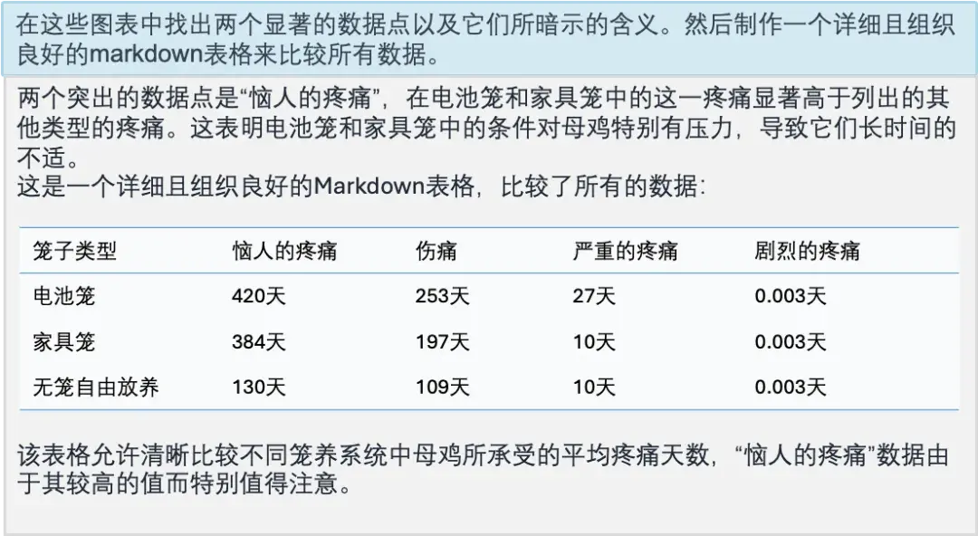 融合ChatGPT+DALLE3，贾佳亚团队新作开源：识图推理生图一站解决 | 量子位