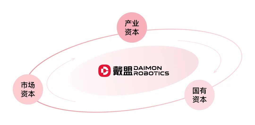 中国移动亿元战略投资港科大系触觉智能企业