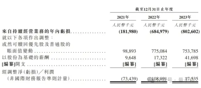 “AIGC第一股”首日市值54亿！出门问问挂牌上市，李志飞身家10亿