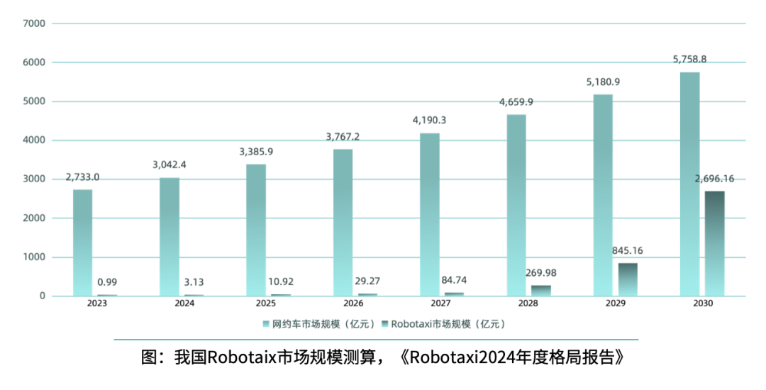 《2024年度AI十大趋势报告》重磅发布！技术创新、产品洗牌、行业动态一文看尽