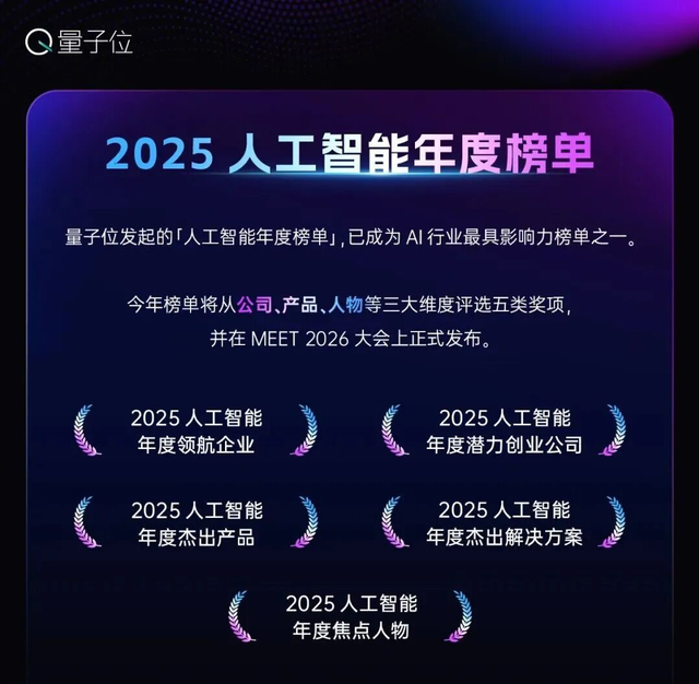 聊AI,当然得来量子位MEET大会!首波嘉宾阵容曝光